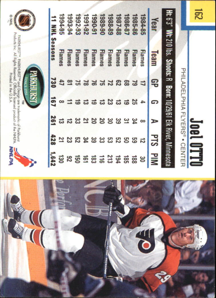 Sports Card Back