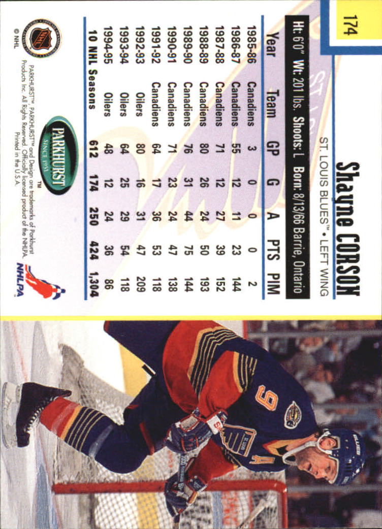 Sports Card Back