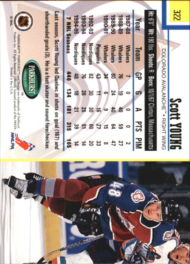Sports Card Back