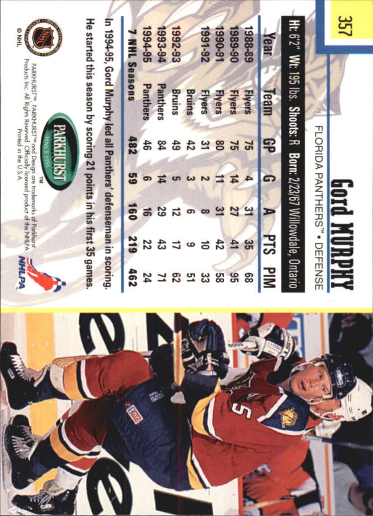 Sports Card Back