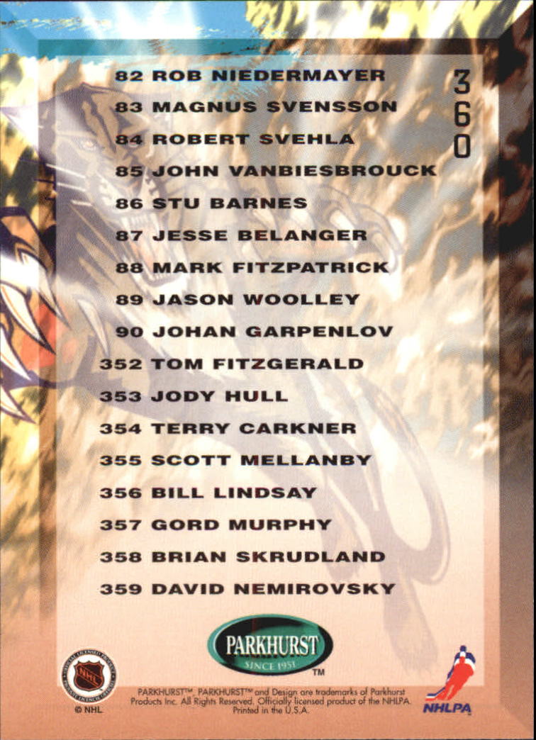1995-96 Parkhurst International #360 Team Checklist back image