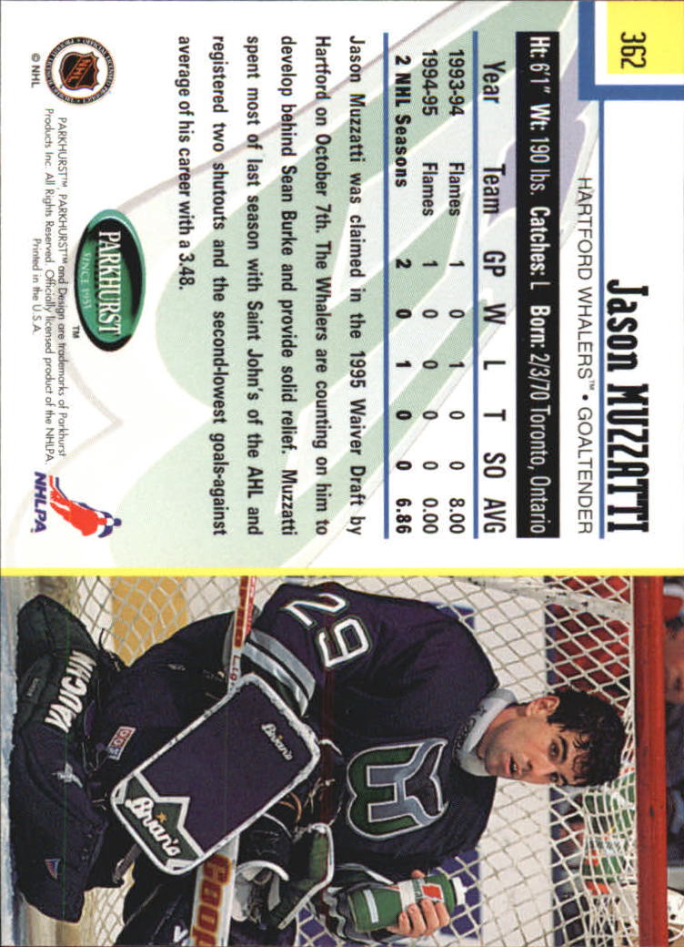 Sports Card Back