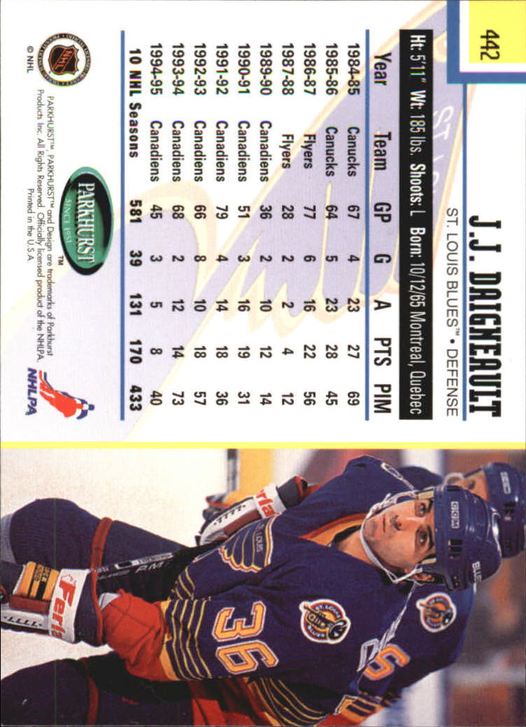 Sports Card Back