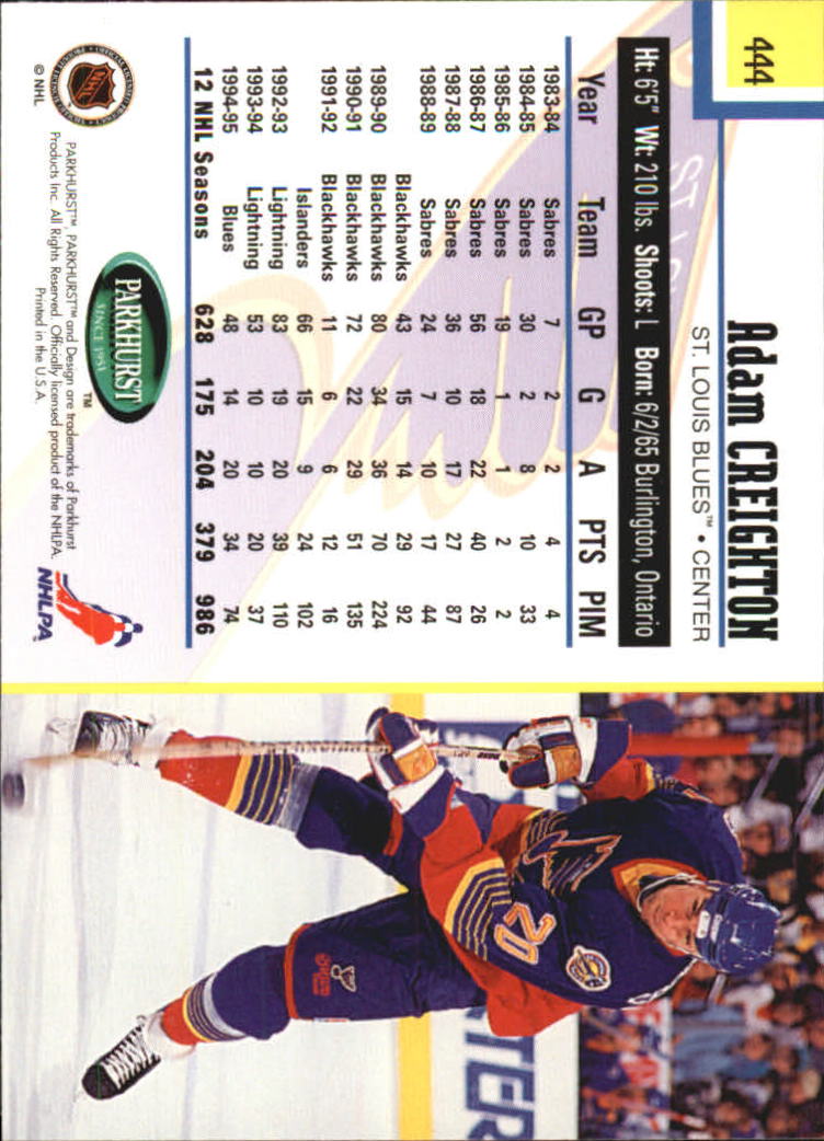 Sports Card Back