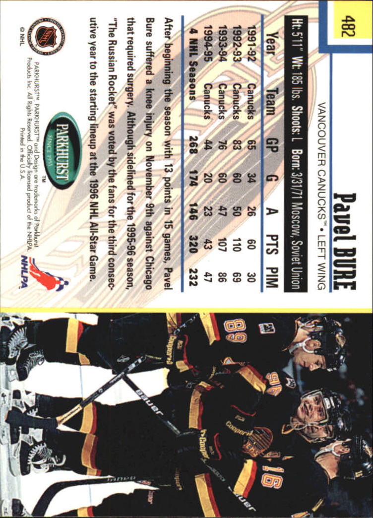 1995-96 Parkhurst International #482 Pavel Bure back image