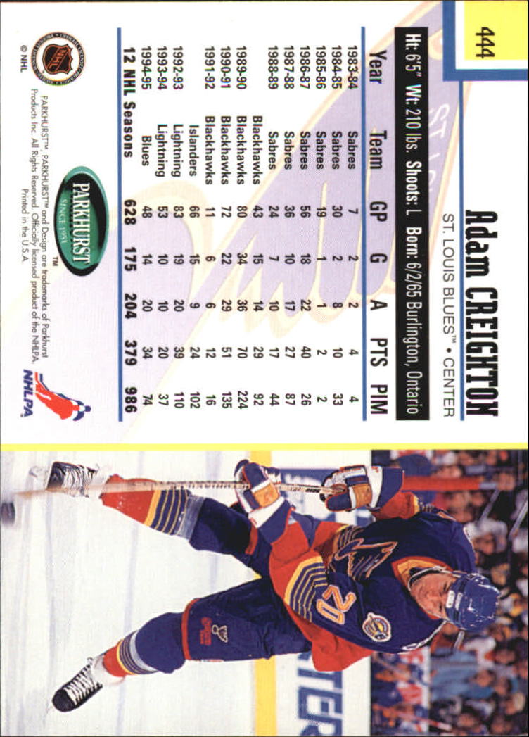 Sports Card Back