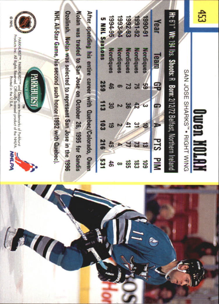 Sports Card Back