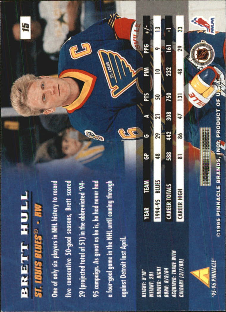 Sports Card Back