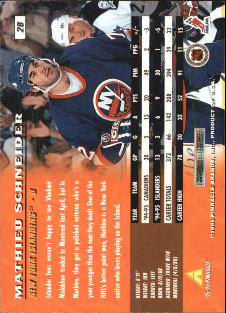 Sports Card Back