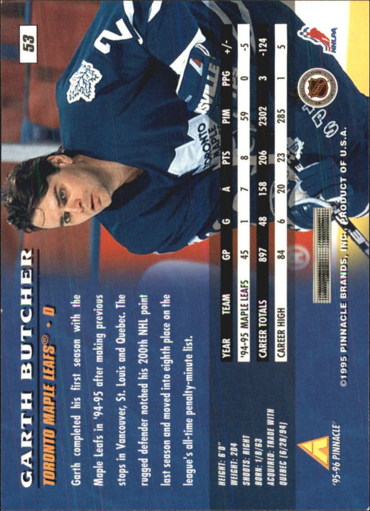 1995-96 Pinnacle #53 Garth Butcher back image