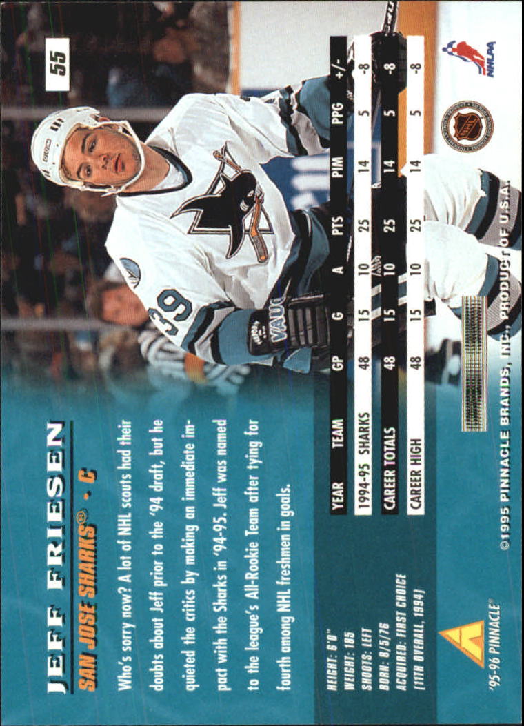 Sports Card Back