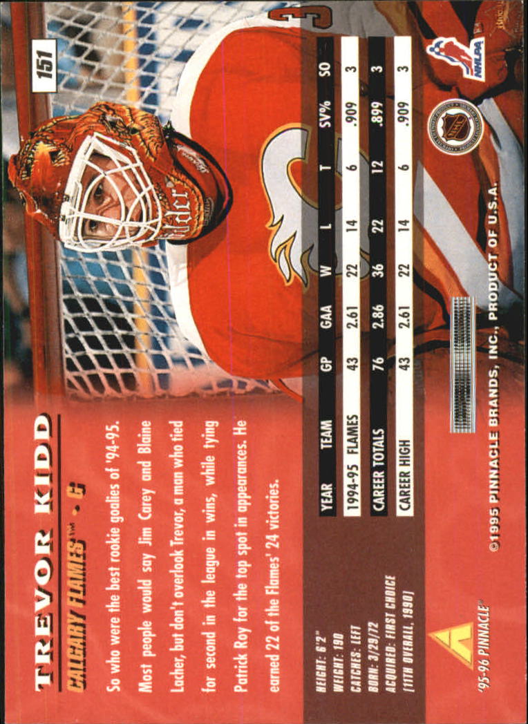 Sports Card Back