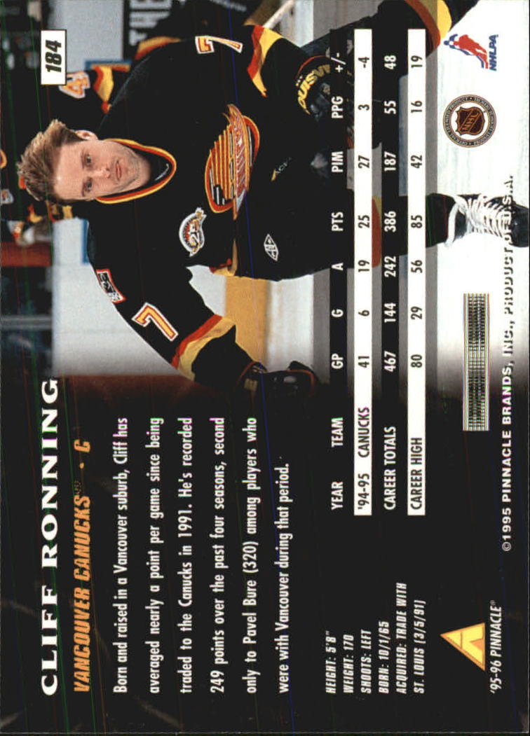 1995-96 Pinnacle #184 Cliff Ronning back image