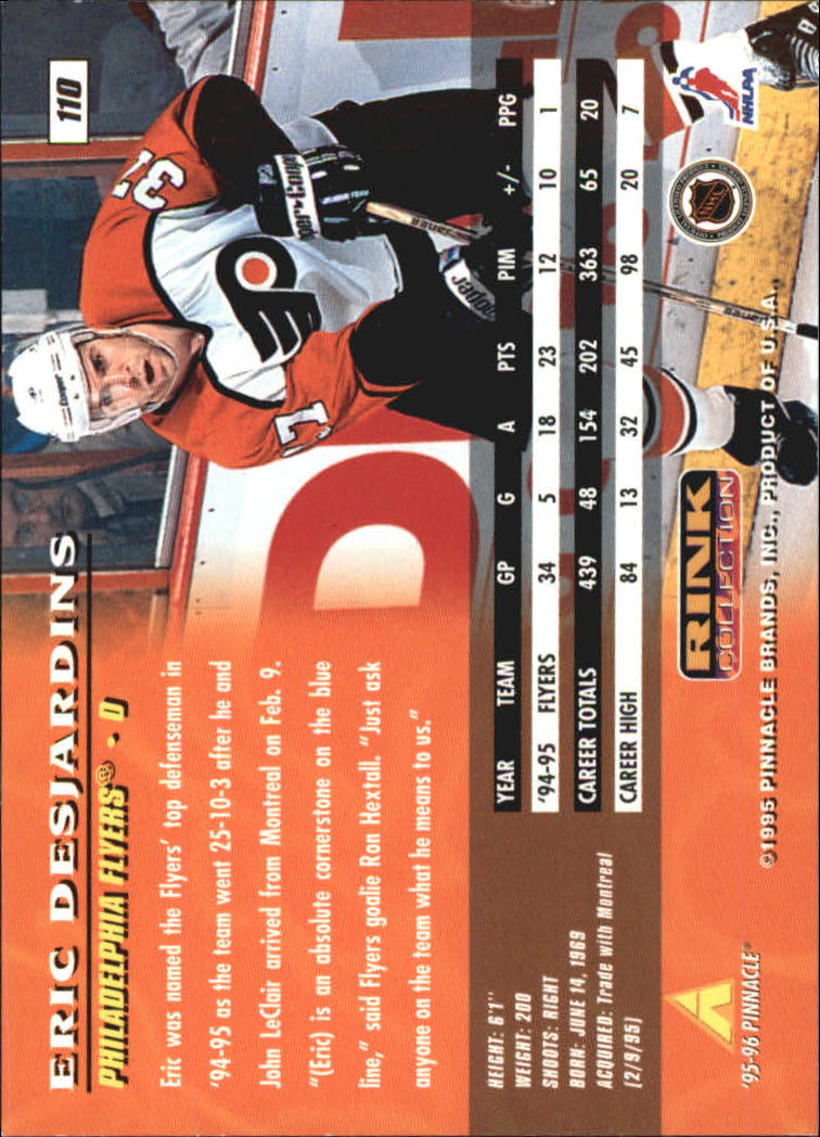 Sports Card Back