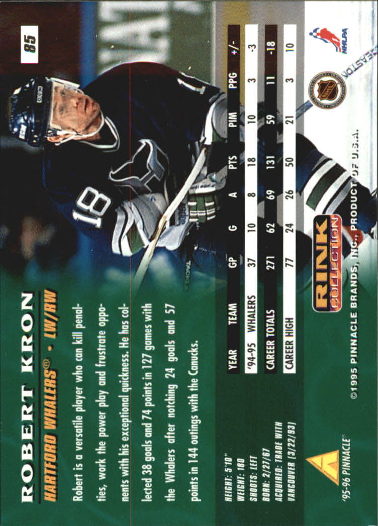 Sports Card Back