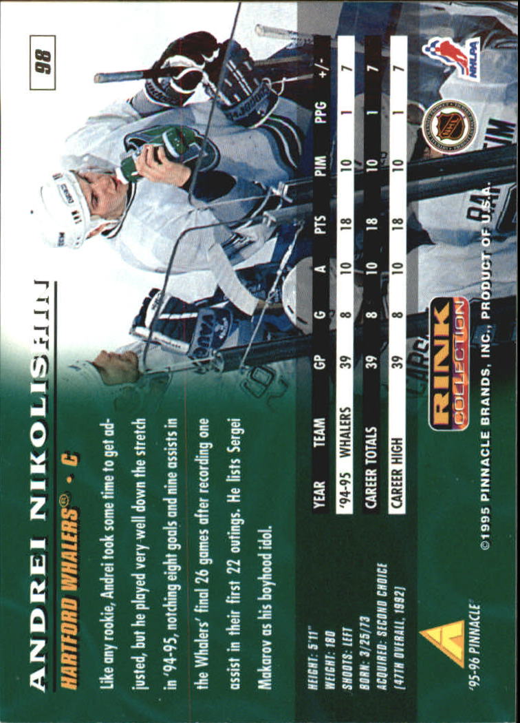 Sports Card Back