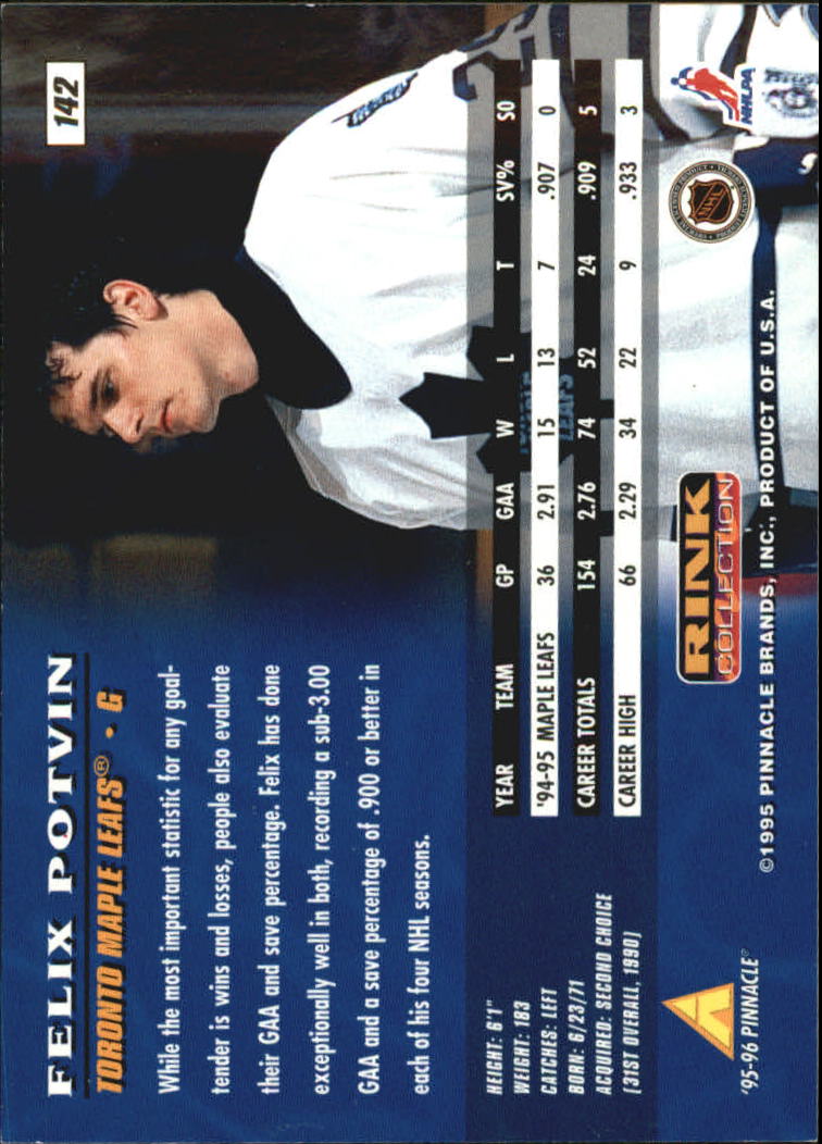 Sports Card Back