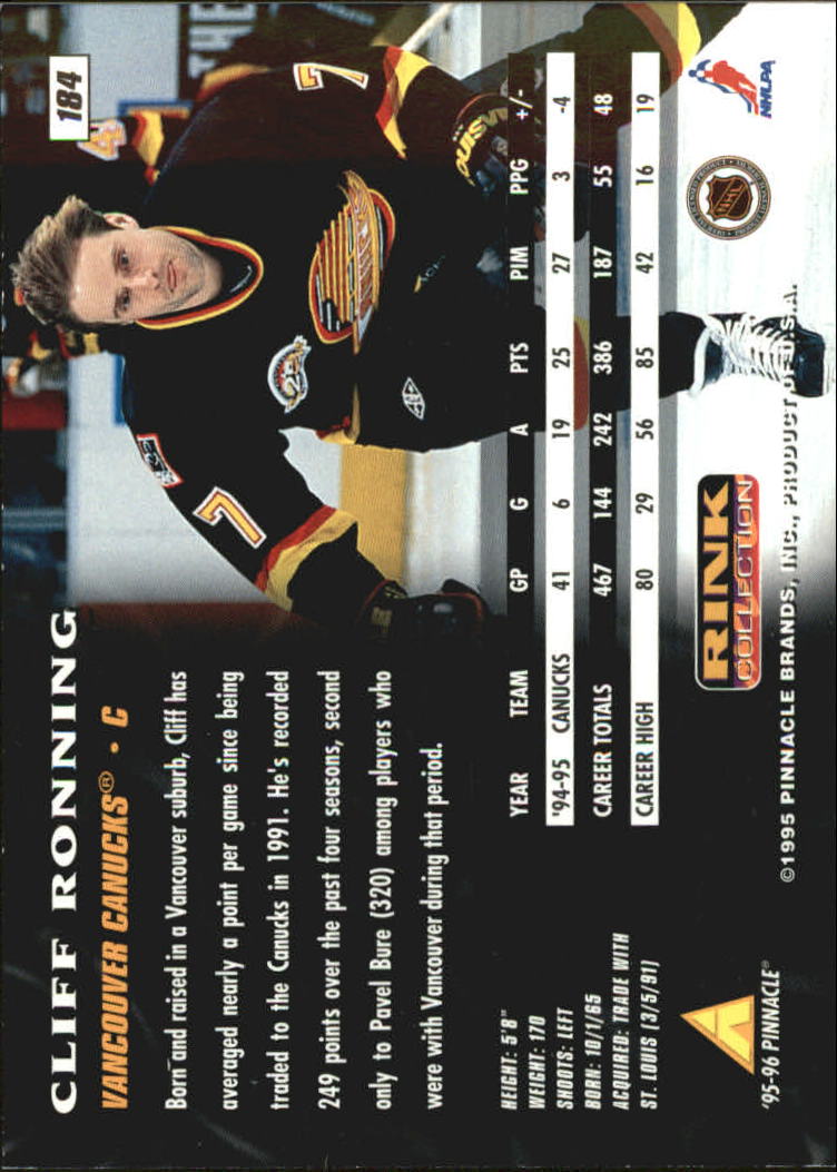 Sports Card Back