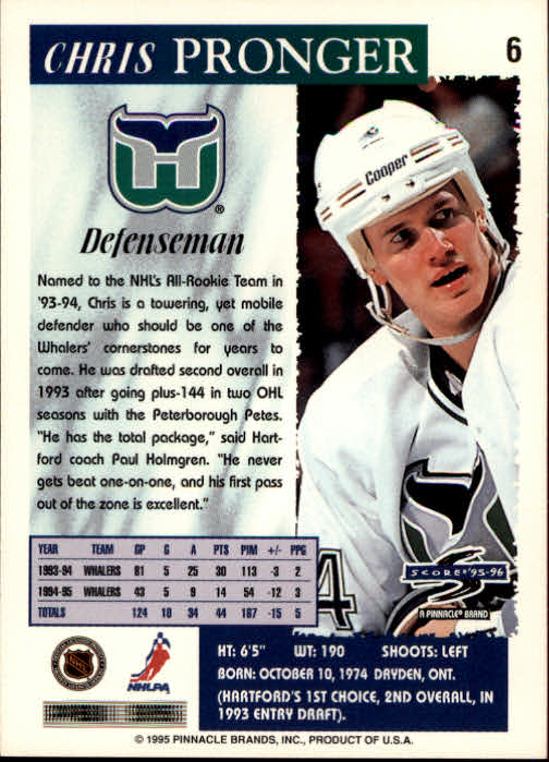 1995-96 Score #6 Chris Pronger back image