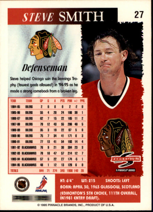 1995-96 Score #27 Steve Smith back image