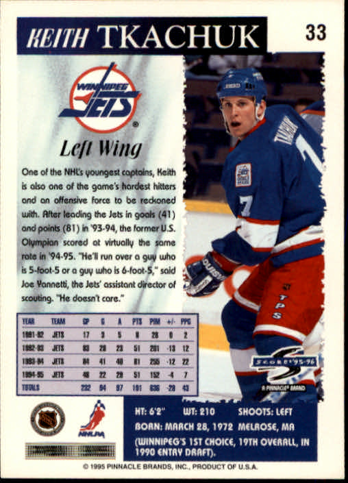 1995-96 Score #33 Keith Tkachuk back image