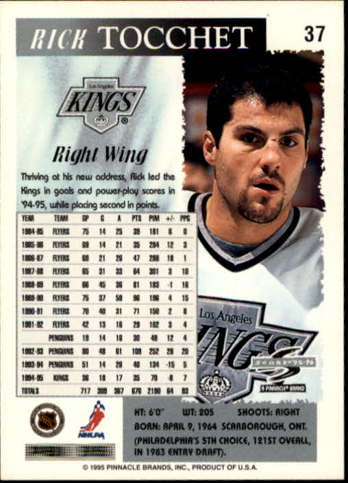 1995-96 Score #37 Rick Tocchet back image