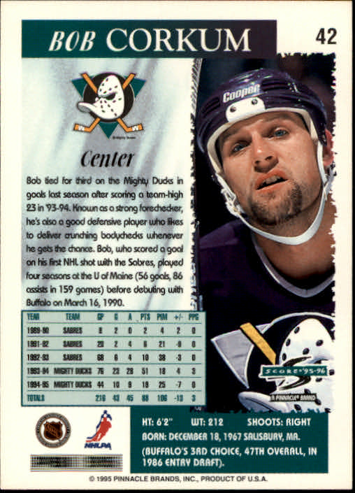 1995-96 Score #42 Bob Corkum back image