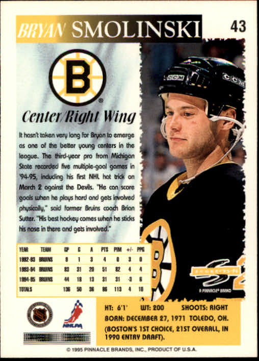 1995-96 Score #43 Bryan Smolinski back image