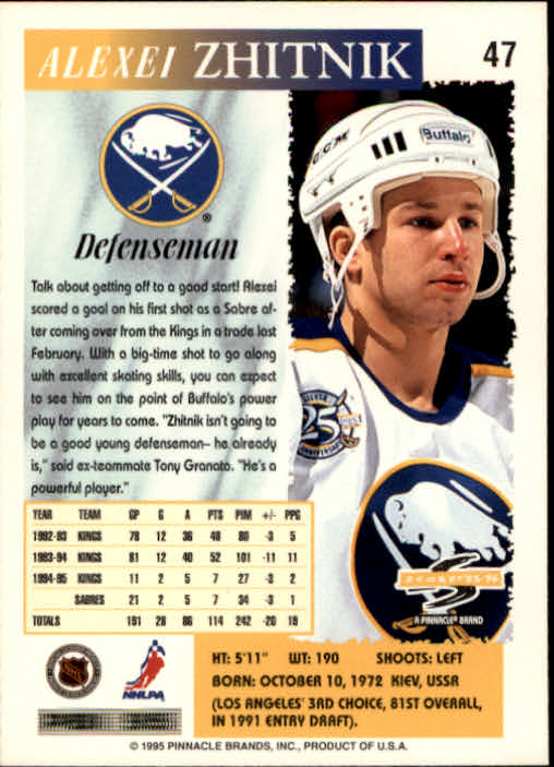 1995-96 Score #47 Alexei Zhitnik back image