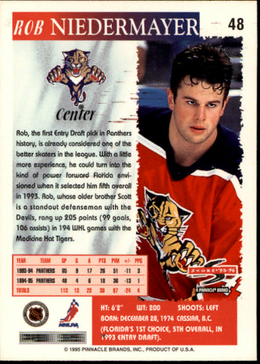 1995-96 Score #48 Rob Niedermayer back image