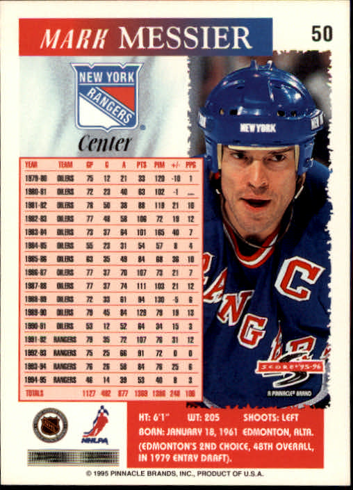 1995-96 Score #50 Mark Messier back image