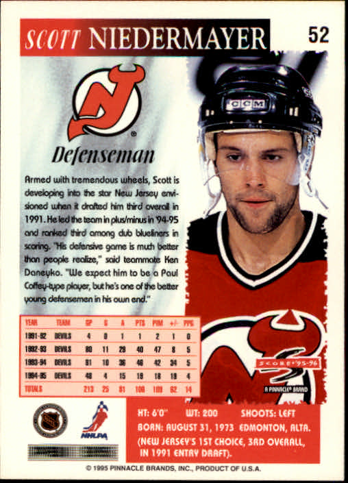 1995-96 Score #52 Scott Niedermayer back image