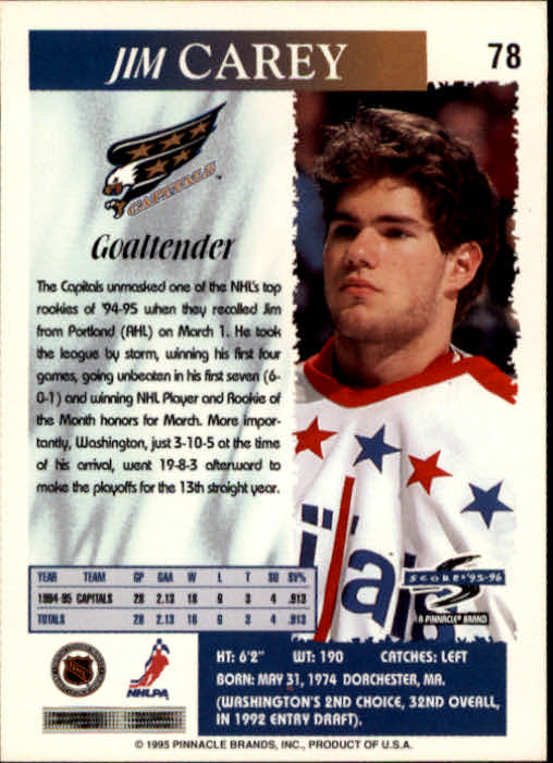 1995-96 Score #78 Jim Carey back image