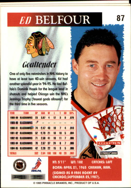 1995-96 Score #87 Ed Belfour back image