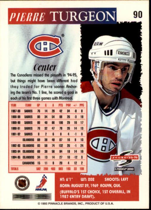 1995-96 Score #90 Pierre Turgeon back image