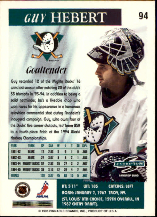 1995-96 Score #94 Guy Hebert back image