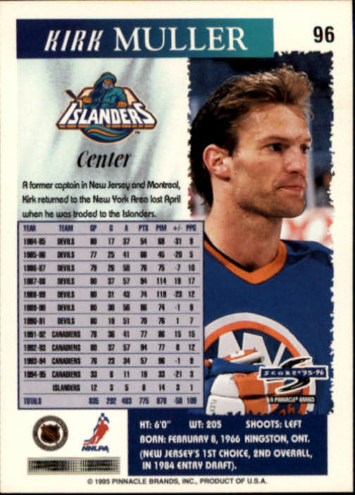 1995-96 Score #96 Kirk Muller back image