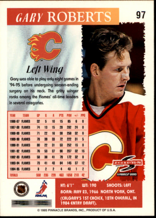 1995-96 Score #97 Gary Roberts back image