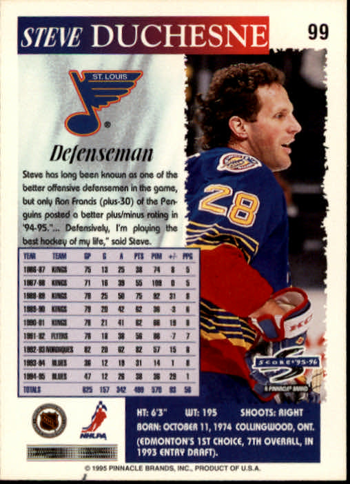 1995-96 Score #99 Steve Duchesne back image