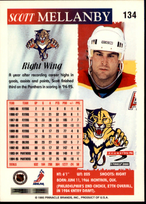 1995-96 Score #134 Scott Mellanby back image