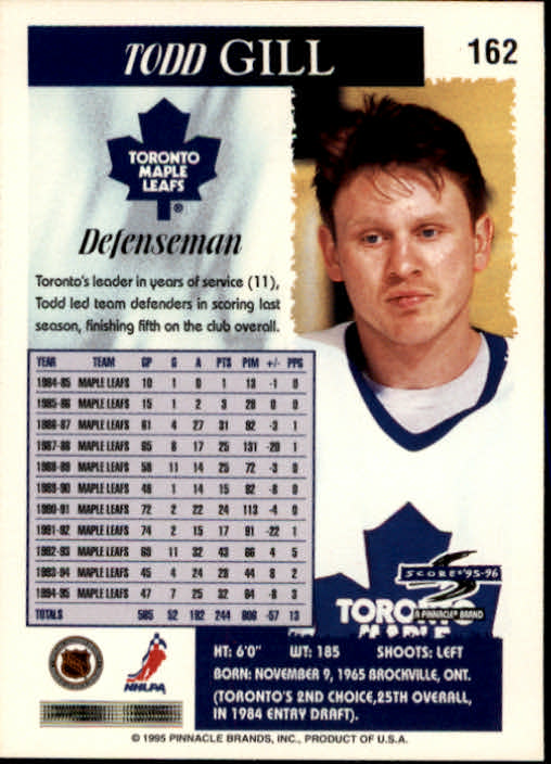 1995-96 Score #162 Todd Gill back image