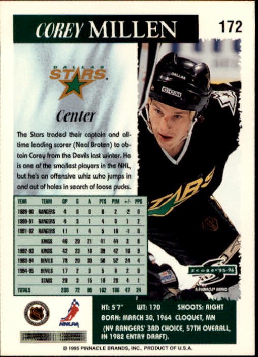 1995-96 Score #172 Corey Millen back image