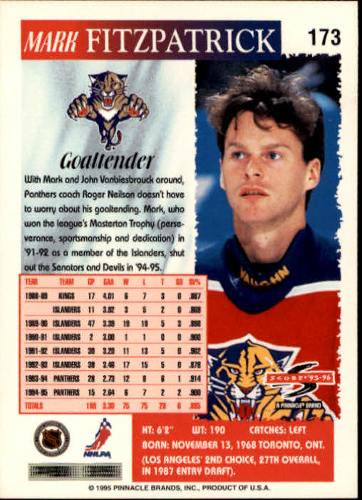 1995-96 Score #173 Mark Fitzpatrick back image