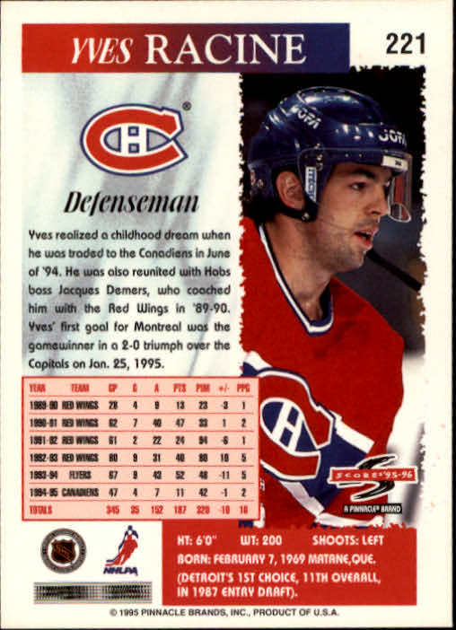 1995-96 Score #221 Yves Racine back image