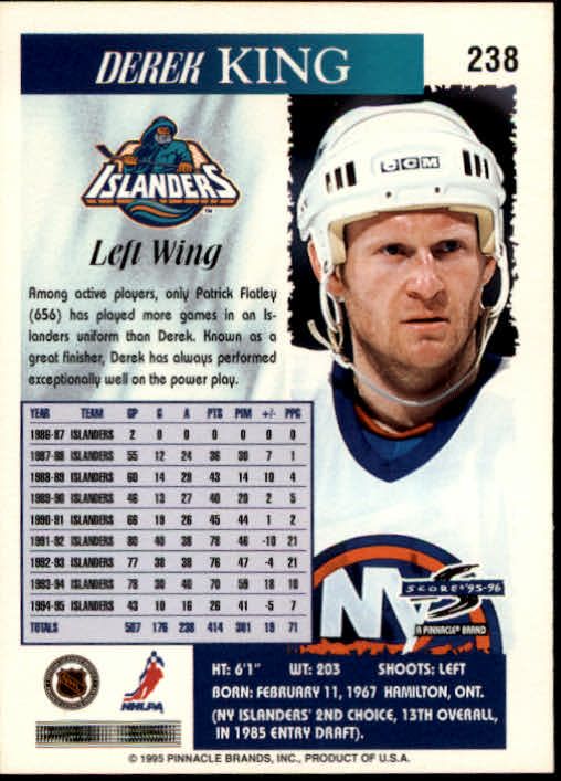 Sports Card Back