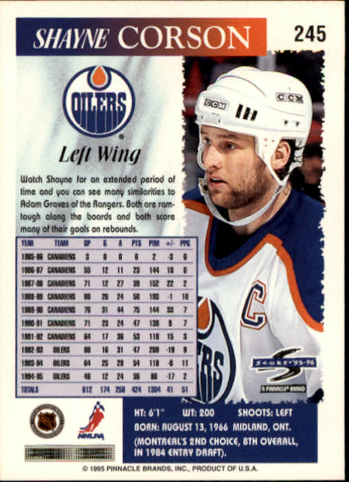 Sports Card Back
