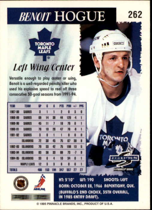 Sports Card Back