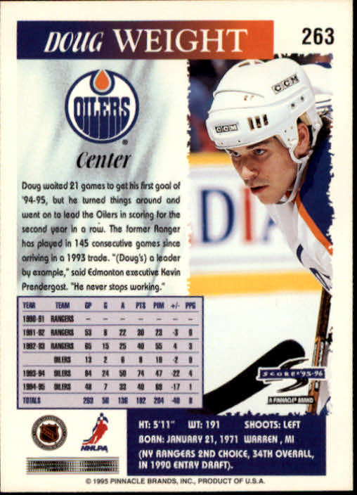 1995-96 Score #263 Doug Weight back image