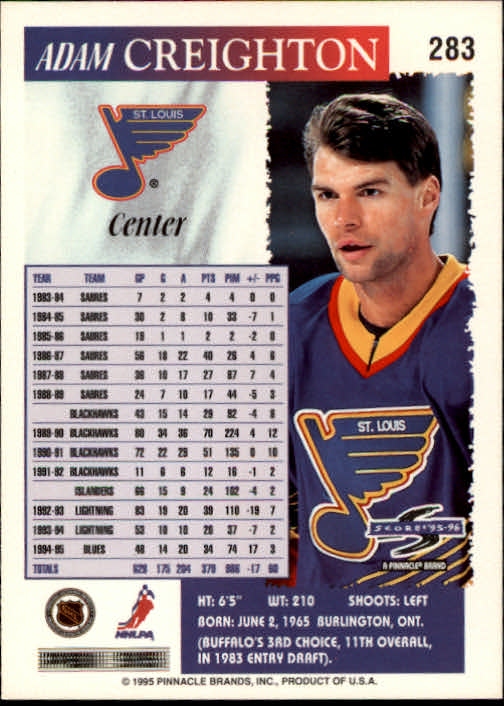 Sports Card Back