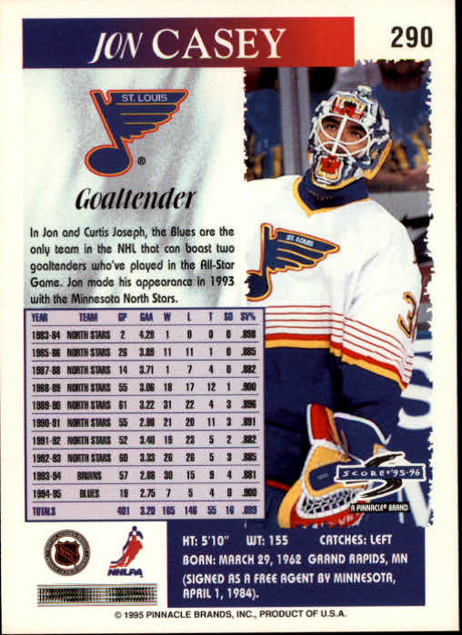 1995-96 Score #290 Jon Casey back image